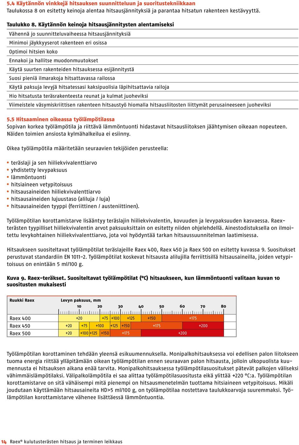 muodonmuutokset Käytä suurten rakenteiden hitsauksessa esijännitystä Suosi pieniä ilmarakoja hitsattavassa railossa Käytä paksuja levyjä hitsatessasi kaksipuolisia läpihitsattavia railoja Hio