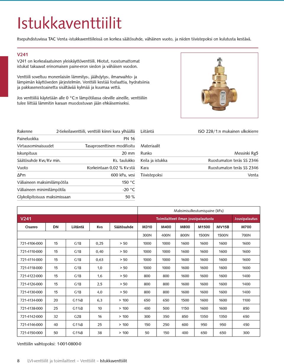 Venttiili soveltuu monenlaisiin lämmitys-, jäähdytys-, ilmanvaihto- ja lämpimän käyttöveden järjestelmiin.