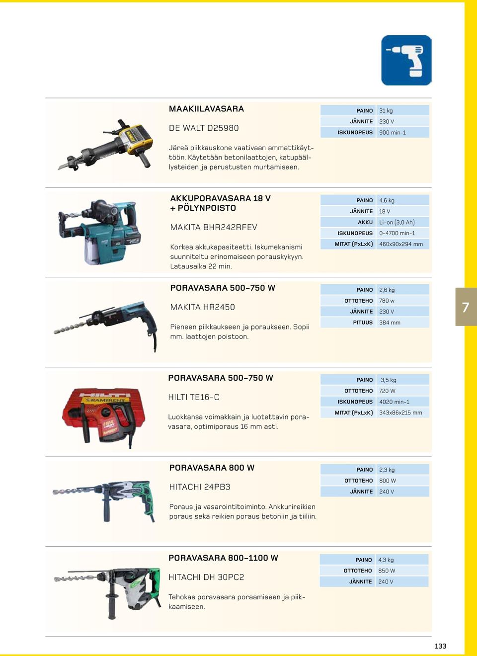 Latausaika 22 min. 460x90x294 mm poravasara 500-50 w 2,6 kg makita hr2450 otto 80 w Pieneen piikkaukseen ja poraukseen. Sopii mm. laattojen poistoon.