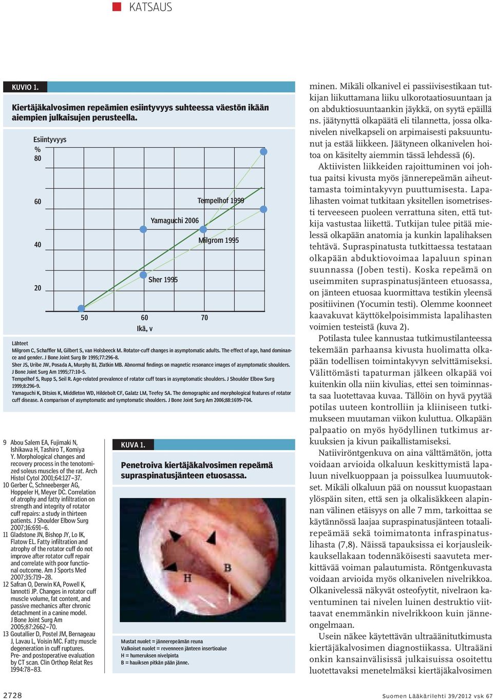 J Bone Joint Surg Br 1995;77:296 8. Sher JS, Uribe JW, Posada A, Murphy BJ, Zlatkin MB. Abnormal findings on magnetic resonance images of asymptomatic shoulders. J Bone Joint Surg Am 1995;77:10 5.