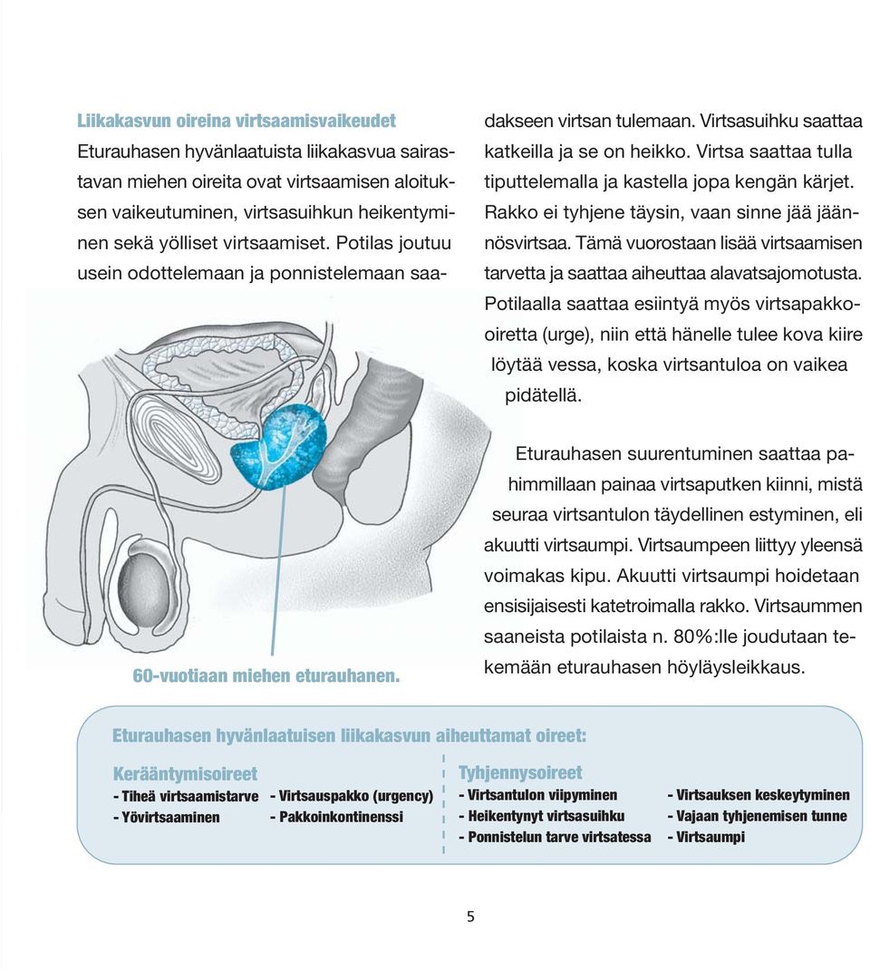 Virtsa saattaa tulla tiputtelemalla ja kastella jopa kengän kärjet. Rakko ei tyhjene täysin, vaan sinne jää jäännösvirtsaa.