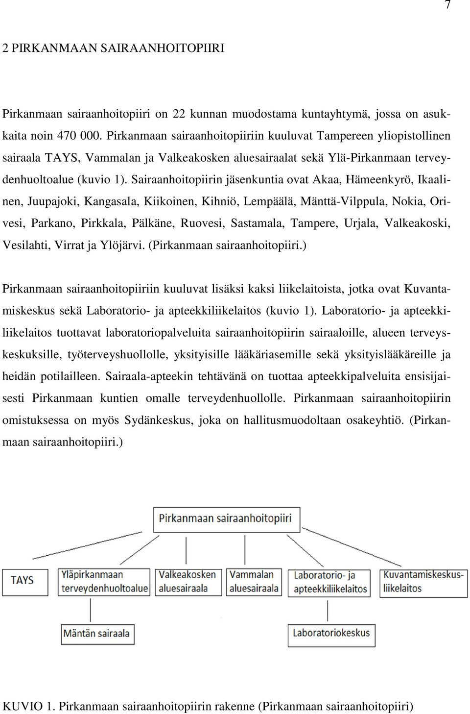 Sairaanhoitopiirin jäsenkuntia ovat Akaa, Hämeenkyrö, Ikaalinen, Juupajoki, Kangasala, Kiikoinen, Kihniö, Lempäälä, Mänttä-Vilppula, Nokia, Orivesi, Parkano, Pirkkala, Pälkäne, Ruovesi, Sastamala,