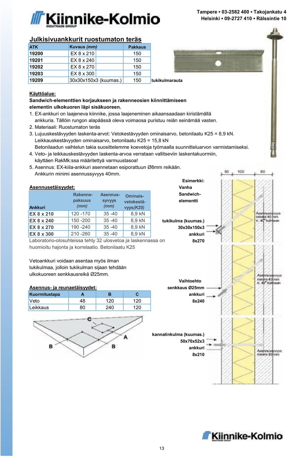 Leikkauskestävyyden ominaisarvo, betonilaatu K25 = 15,8 kn Betonilaadun vaihtelun takia suosittelemme koevetoja työmaalla suunnitteluarvon varmistamiseksi. 4.