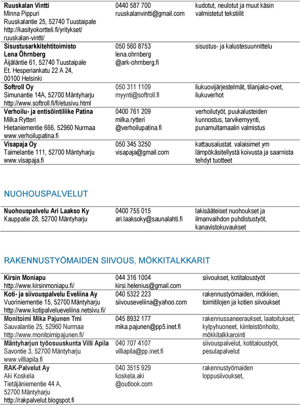 html Verhoilu- ja entisöintiliike Patina Milka Rytteri Hietaniementie 666, 52960 Nurmaa www.verhoilupatina.fi Visapaja Oy Taimelantie 111, 52700 Mäntyharju www.visapaja.