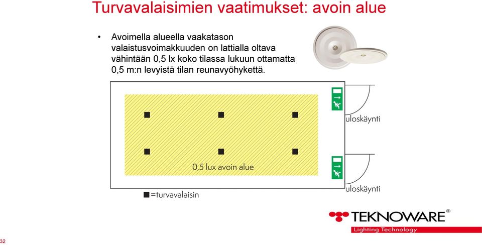 lattialla oltava vähintään 0,5 lx koko tilassa