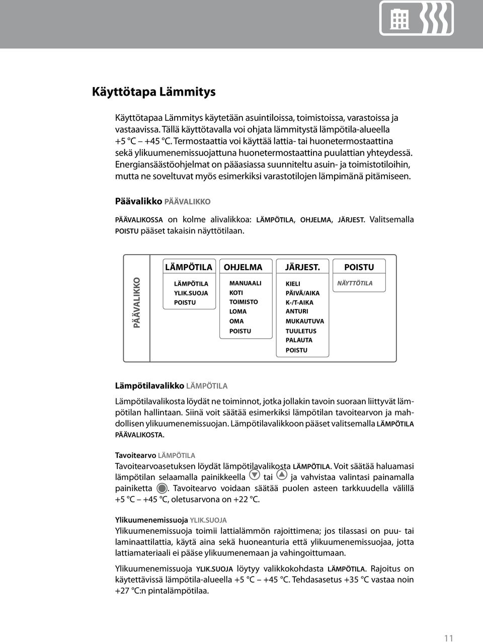 Energiansäästöohjelmat on pääasiassa suunniteltu asuin- ja toimisto tiloihin, mutta ne soveltuvat myös esimerkiksi varastotilojen lämpimänä pitämiseen.