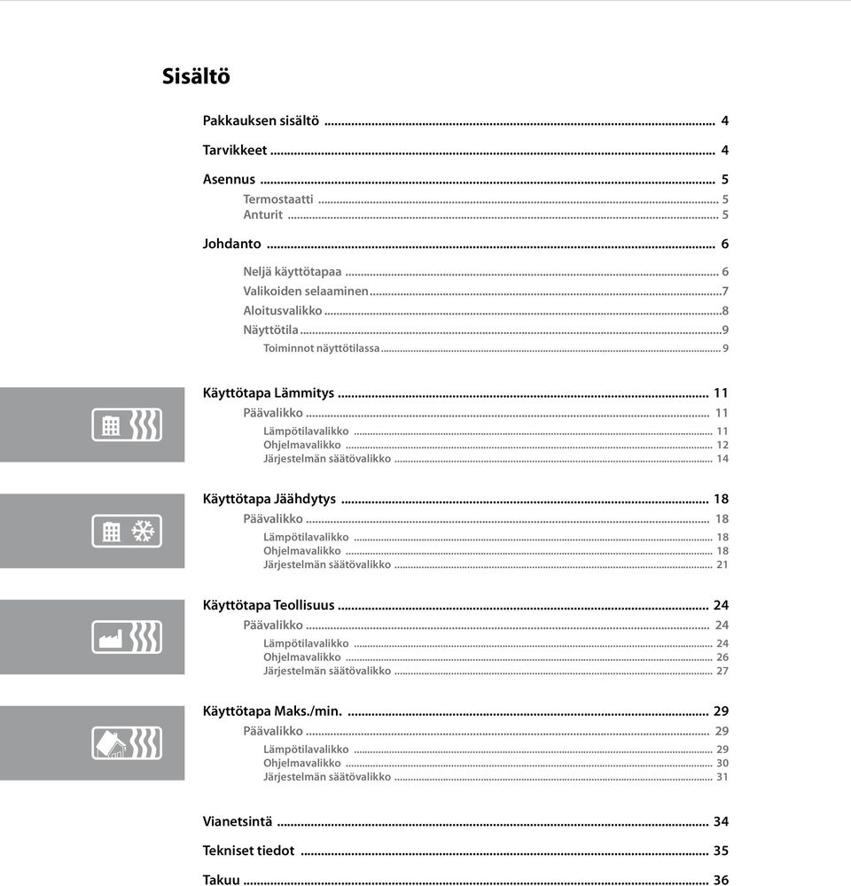 .. 18 Lämpötilavalikko... 18 Ohjelmavalikko... 18 Järjestelmän säätövalikko... 21 Käyttötapa Teollisuus... 24 Päävalikko... 24 Lämpötilavalikko... 24 Ohjelmavalikko.