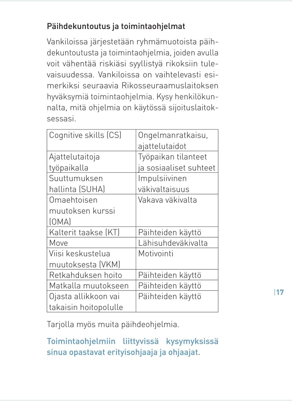 Cognitive skills (CS) Ajattelutaitoja työpaikalla Suuttumuksen hallinta (SUHA) Omaehtoisen muutoksen kurssi (OMA) Kalterit taakse (KT) Move Viisi keskustelua muutoksesta (VKM) Retkahduksen hoito