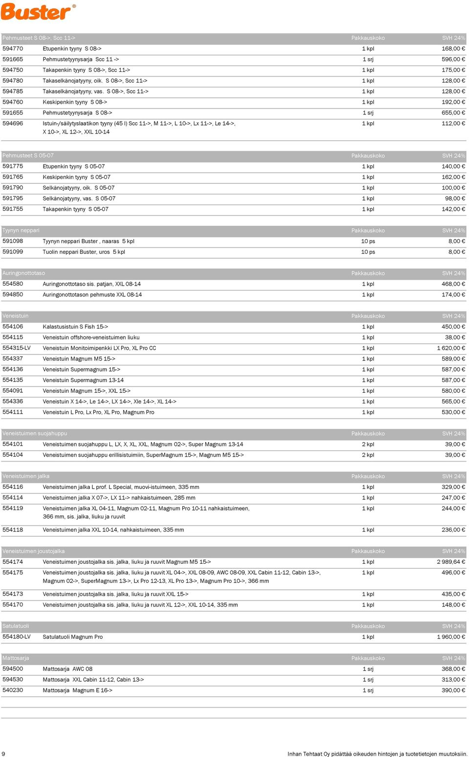 S 08->, Scc 11-> 1 kpl 128,00 594760 Keskipenkin tyyny S 08-> 1 kpl 192,00 591655 Pehmustetyynysarja S 08-> 1 srj 655,00 594696 Istuin-/säilytyslaatikon tyyny (45 l) Scc 11->, M 11->, L 10->, Lx