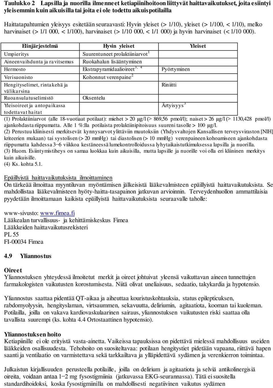Elinjärjestelmä Hyvin yleiset Yleiset Umpieritys Suurentuneet prolaktiiniarvot 1 Aineenvaihdunta ja ravitsemus Ruokahalun lisääntyminen Hermosto Ekstrapyramidaalioireet 3, 4 Pyörtyminen Verisuonisto