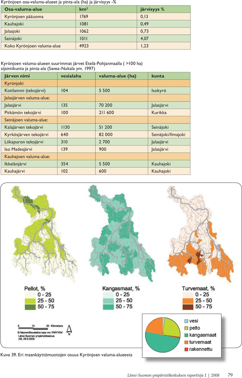 1997) Järven nimi vesialaha valuma-alue (ha) kunta Kyrönjoki Kotilammi (tekojärvi) 104 5 500 Isokyrö Jalasjärven valuma-alue: Jalasjärvi 135 70 200 Jalasjärvi Pitkämön tekojärvi 100 211 600 Kurikka