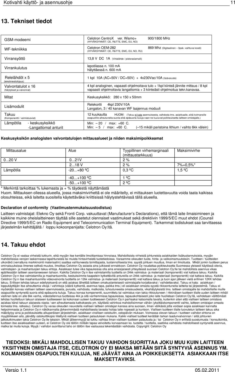 pistorasiamalli) lepotilassa n. 100 ma hälyttäessä n. 600 ma 869 Mhz (Digitaalinen 3pak.