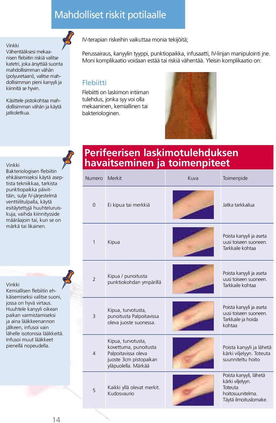 TRAINING PROGRAMME Intravenous Cannulation IV-terapian riskeihin vaikuttaa monia tekijöitä; Potential Complications Perussairaus, kanyylin tyyppi, punktiopaikka, infusaatti, IV-linjan manipulointi