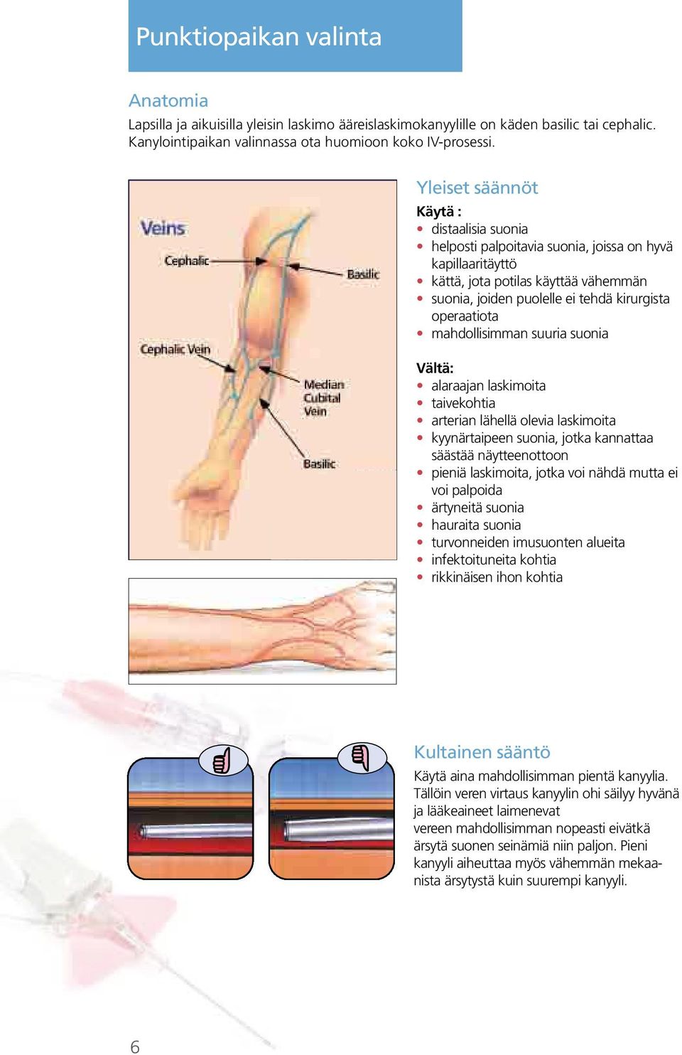 when ääreislaskimokanyylille choosing a site. Remember on käden that basilic each tai cephalic. individual s anatomy Kanylointipaikan valinnassa ota huomioon koko IV-prosessi.