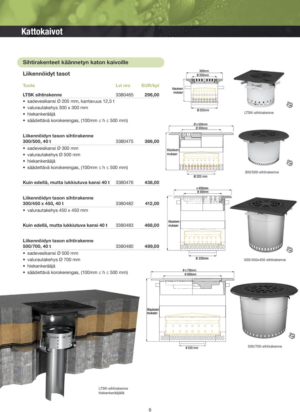 korokerengas, (100mm h 500 mm) 300/500-sihtirakenne Kuin edellä, mutta lukkiutuva kansi 40 t 3380476 438,00 Liikennöidyn tason sihtirakenne 300/450 x 450, 40 t 3380482 412,00 valurautakehys 450 x 450