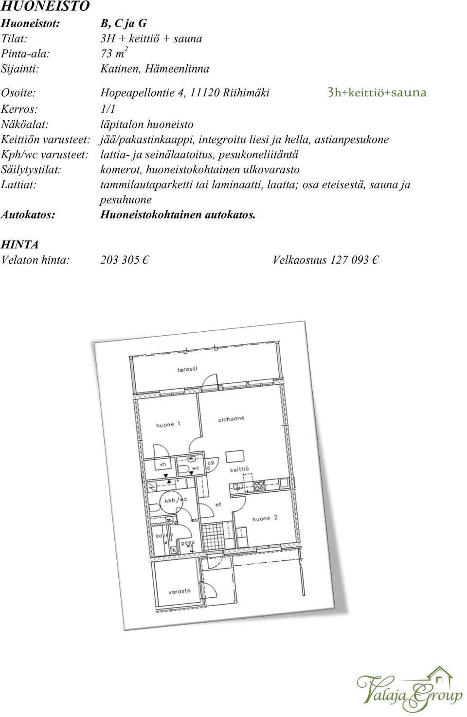 astianpesukone Kph/wc varusteet: lattia- ja seinälaatoitus, pesukoneliitäntä Säilytystilat: komerot, huoneistokohtainen ulkovarasto Lattiat: