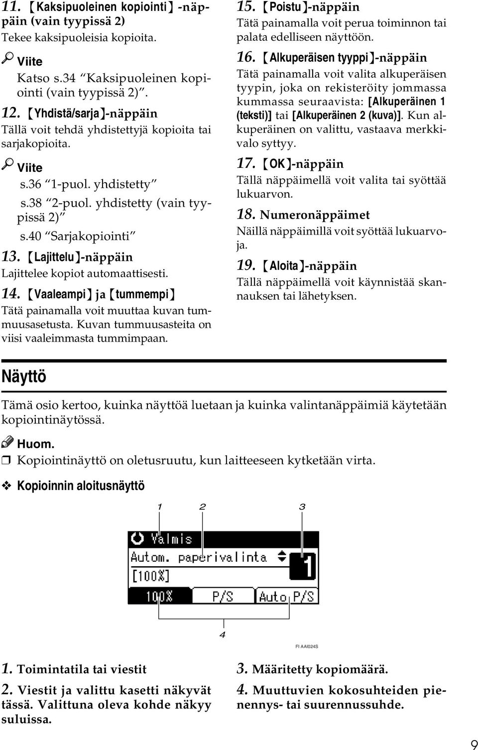 {Lajittelu}-näppäin Lajittelee kopiot automaattisesti. 14. {Vaaleampi} ja {tummempi} Tätä painamalla voit muuttaa kuvan tummuusasetusta. Kuvan tummuusasteita on viisi vaaleimmasta tummimpaan. 15.