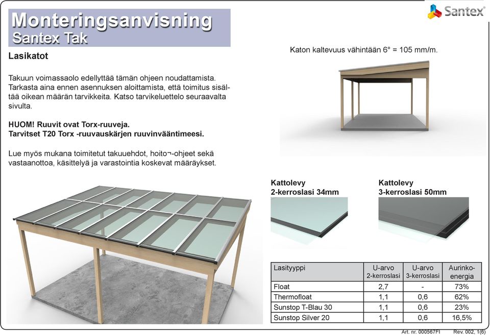 Tarvitset T0 Torx -ruuvauskärjen ruuvinvääntimeesi.