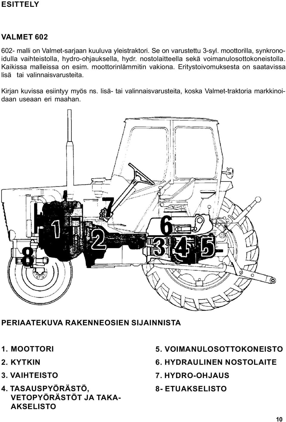 Kirjan kuvissa esiintyy myös ns. lisä- tai valinnaisvarusteita, koska Valmet-traktoria markkinoidaan useaan eri maahan. PERIAATEKUVA RAKENNEOSIEN SIJAINNISTA 1.