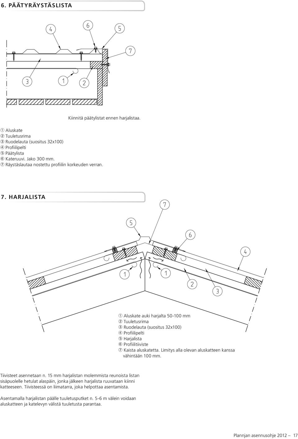 HARJALISTA ➀ Aluskate auki harjalta 50-100 mm ➁ Tuuletusrima ➂ Ruodelauta (suositus 32x100) ➃ Profiilipelti ➄ Harjalista ➅ Profiilitiiviste ➆ Kaista aluskatetta.