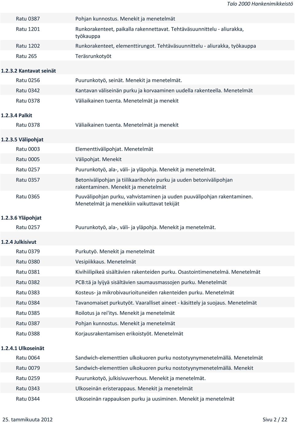 Tehtäväsuunnittelu aliurakka, työkauppa Runkorakenteet, elementtirungot. Tehtäväsuunnittelu aliurakka, työkauppa Teräsrunkotyöt Puurunkotyö, seinät. Menekit ja.