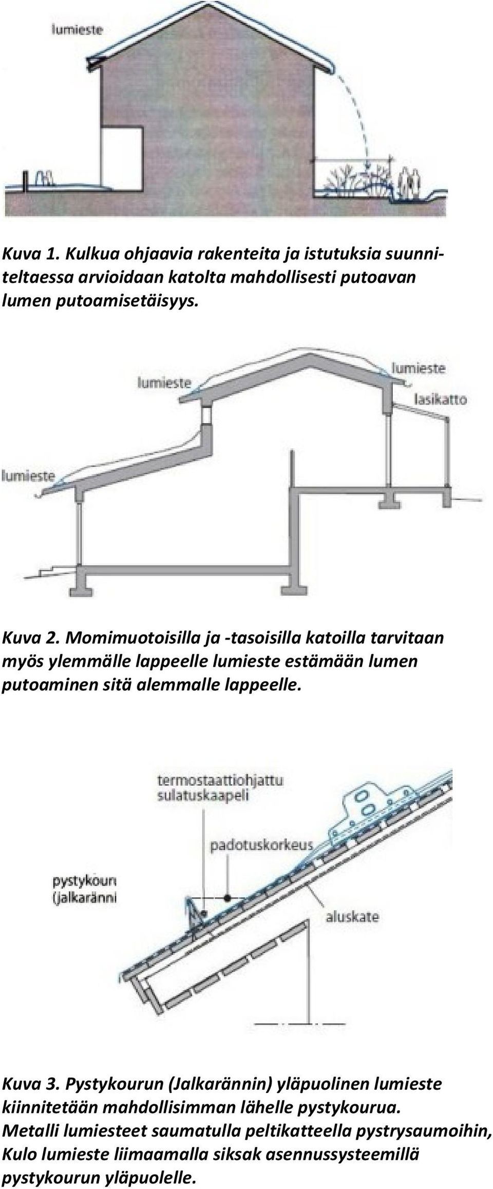 Momimuotoisilla ja -tasoisilla katoilla tarvitaan myös ylemmälle lappeelle lumieste estämään lumen putoaminen sitä alemmalle