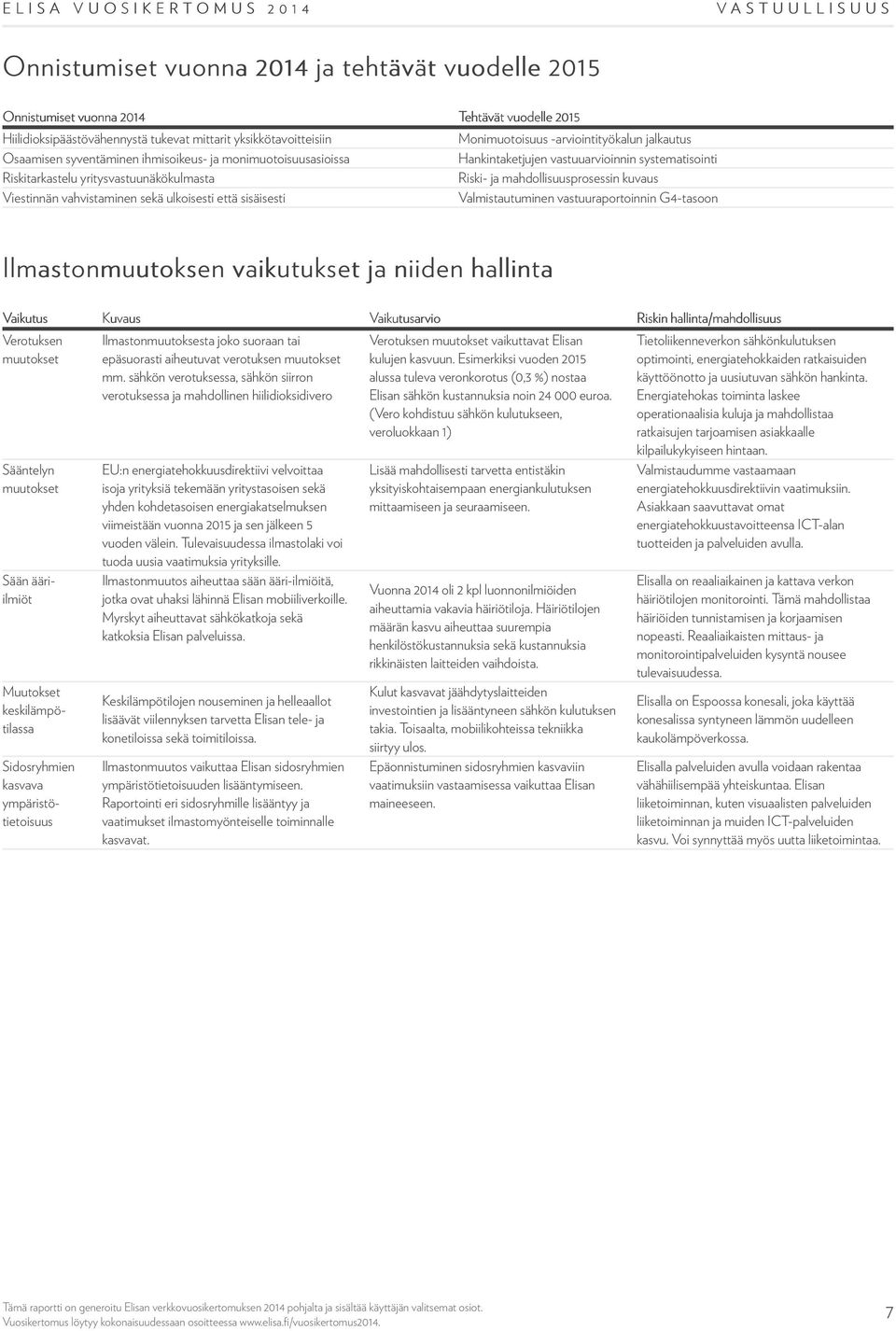 Hankintaketjujen vastuuarvioinnin systematisointi Riski- ja mahdollisuusprosessin kuvaus Valmistautuminen vastuuraportoinnin G4-tasoon Ilmastonmuutoksen vaikutukset ja niiden hallinta Vaikutus Kuvaus