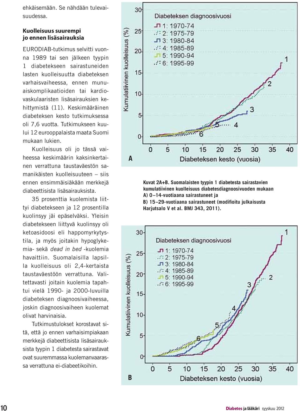 munuaiskomplikaatioiden tai kardiovaskulaaristen lisäsairauksien kehittymistä (11). Keskimääräinen diabeteksen kesto tutkimuksessa oli 7,6 vuotta.