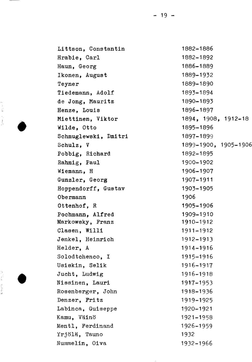 Gunzler, Georg 1907-1911 Hoppendorff, Gustav 1903-1905 Obermann 1906 Ottenhof, R 1905-1906 Pochmann, Alfred 1909-1910 Markowsky, Franz 1910-1912 Clasen, Willi 1911-1912 Jenkel, Heinrich 1912-1913