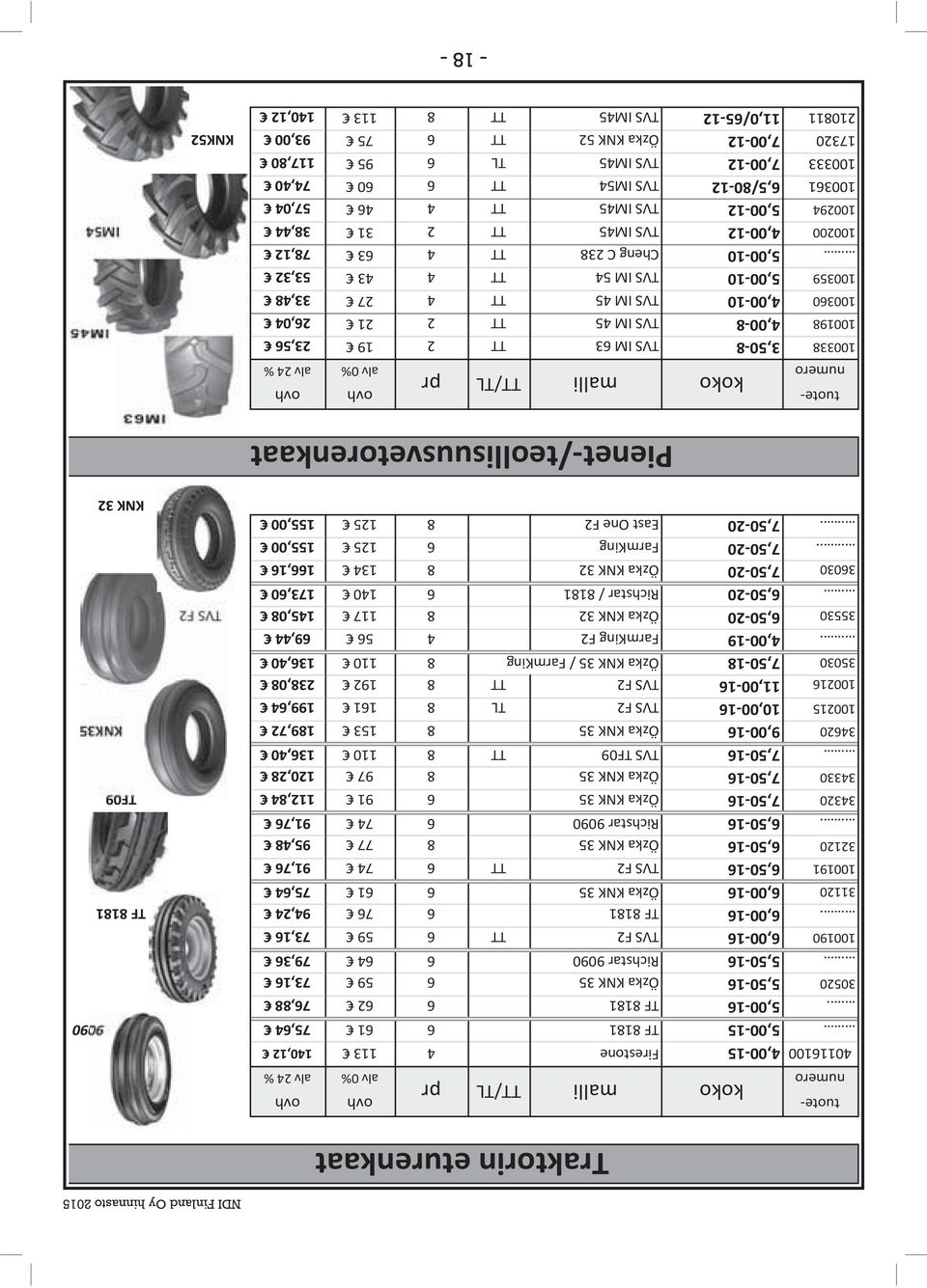 6,00-16 TF 8181 6 76 94,24 TF 8181 31120 6,00-16 Özka KNK 35 6 61 75,64 100191 6,50-16 TVS F2 TT 6 74 91,76 32120 6,50-16 Özka KNK 35 8 77 95,48.