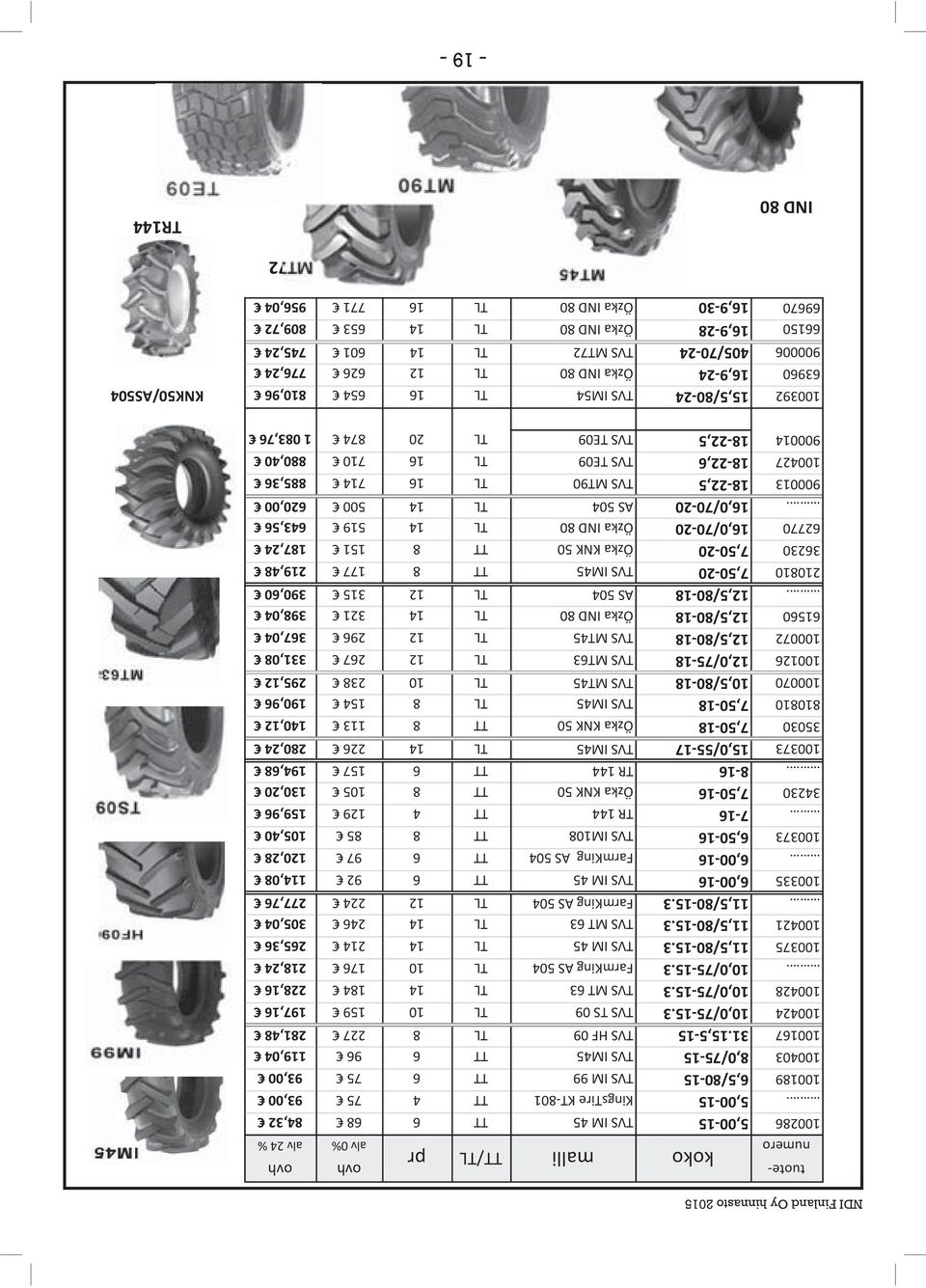 3 TVS TS 09 TL 10 159 197,16 100428 10,0/75-15.3 TVS MT 63 TL 14 184 228,16. 10,0/75-15.3 FarmKing AS 504 TL 10 176 218,24 100375 11,5/80-15.3 TVS IM 45 TL 14 214 265,36 100421 11,5/80-15.