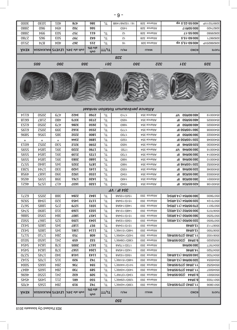 2R44 (270/95R44) Alliance 350 140D/143A8(*) TL 589 730 284 1605 4847 35045252 11.2R46 (270/95R46) Alliance 350 141D/144A8(*) TL 594 736 284 1665 5004 35045554 320/90R46 (12.