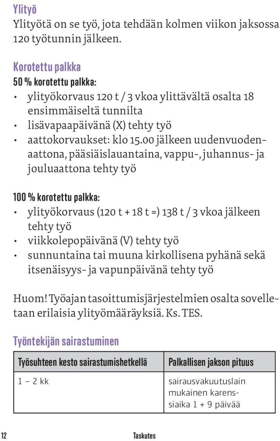 00 jälkeen uudenvuodenaattona, pääsiäislauantaina, vappu-, juhannus- ja jouluaattona tehty työ 100 % korotettu palkka: ylityökorvaus (120 t + 18 t =) 138 t / 3 vkoa jälkeen tehty työ