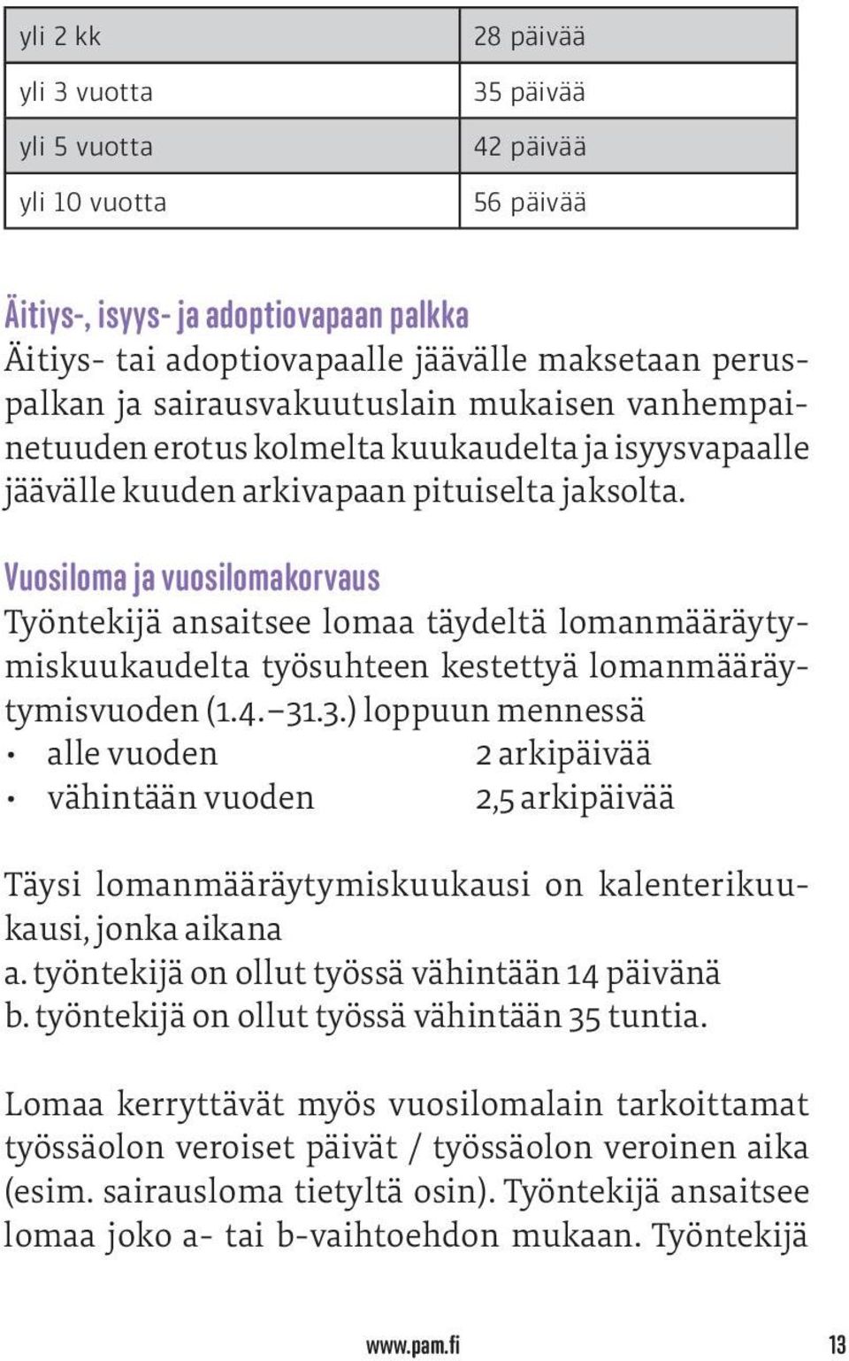 Vuosiloma ja vuosilomakorvaus Työntekijä ansaitsee lomaa täydeltä lomanmääräytymiskuukaudelta työsuhteen kestettyä lomanmääräytymisvuoden (1.4. 31