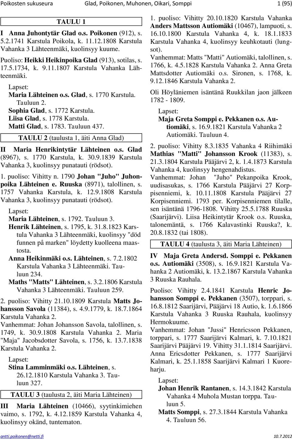 1778 Matti Glad, s. 1783. Tauluun 437. TAULU 2 (taulusta 1, äiti Anna Glad) II Maria Henrikintytär Lähteinen o.s. Glad (8967), s. 1770 Karstula, k. 30.9.1839 Karstula Vahanka 3, kuolinsyy punatauti (rödsot).