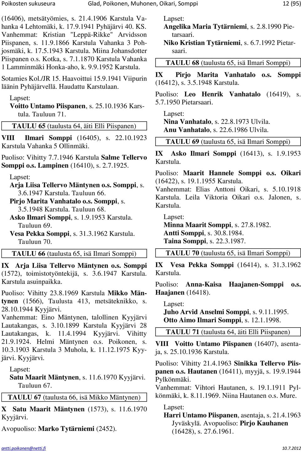 9.9.1952 Sotamies Kol./JR 15. Haavoittui 15.9.1941 Viipurin läänin Pyhäjärvellä. Haudattu Karstulaan. Voitto Untamo Piispanen, s. 25.10.1936 Tauluun 71.