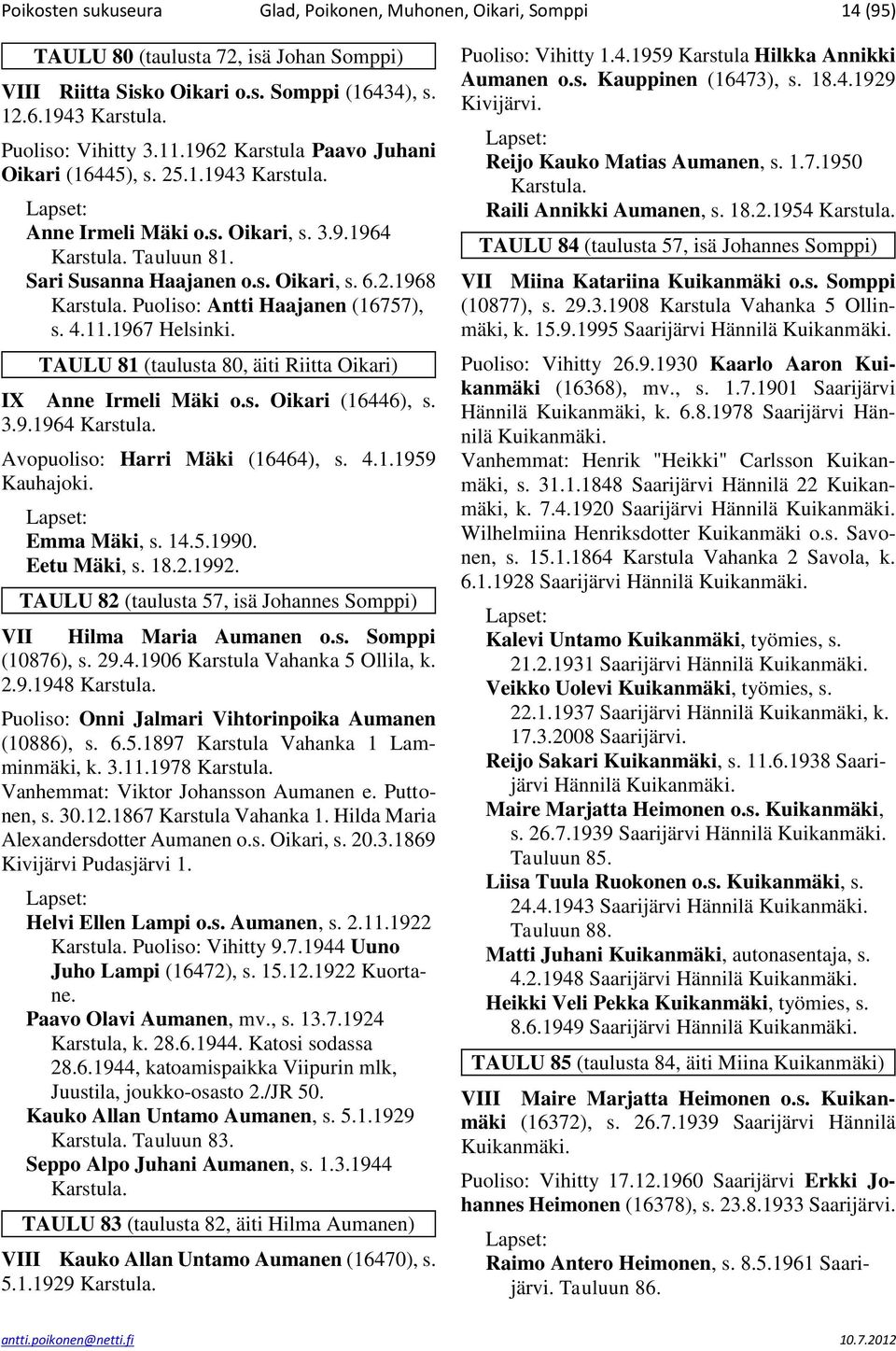 1967 Helsinki. TAULU 81 (taulusta 80, äiti Riitta Oikari) IX Anne Irmeli Mäki o.s. Oikari (16446), s. 3.9.1964 Avopuoliso: Harri Mäki (16464), s. 4.1.1959 Kauhajoki. Emma Mäki, s. 14.5.1990.