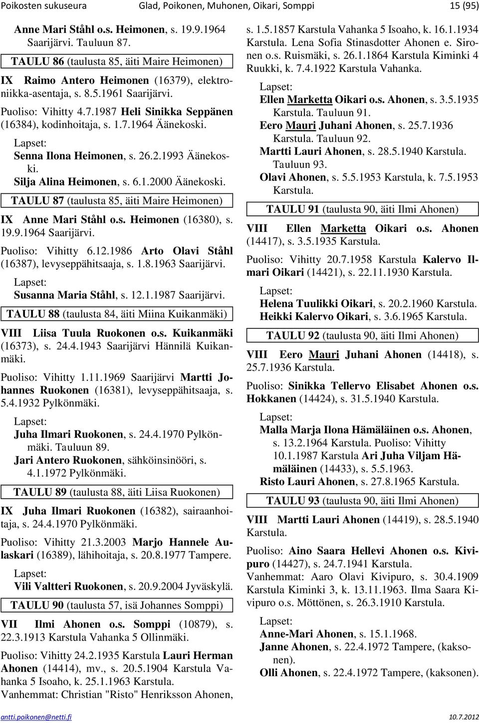 1.7.1964 Äänekoski. Senna Ilona Heimonen, s. 26.2.1993 Äänekoski. Silja Alina Heimonen, s. 6.1.2000 Äänekoski. TAULU 87 (taulusta 85, äiti Maire Heimonen) IX Anne Mari Ståhl o.s. Heimonen (16380), s.