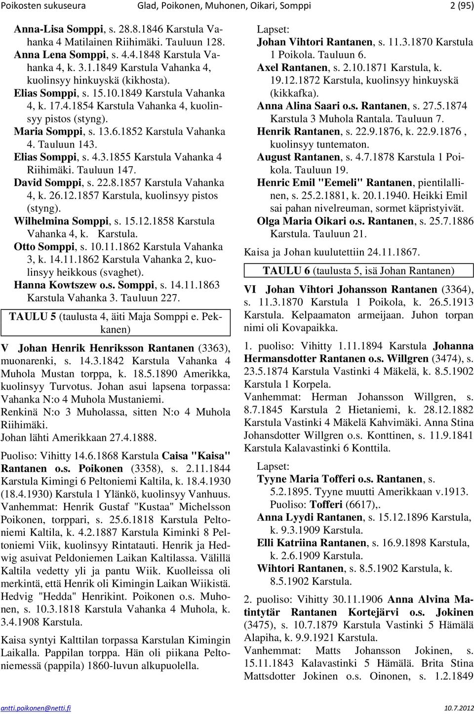 1852 Karstula Vahanka 4. Tauluun 143. Elias Somppi, s. 4.3.1855 Karstula Vahanka 4 Riihimäki. Tauluun 147. David Somppi, s. 22.8.1857 Karstula Vahanka 4, k. 26.12.