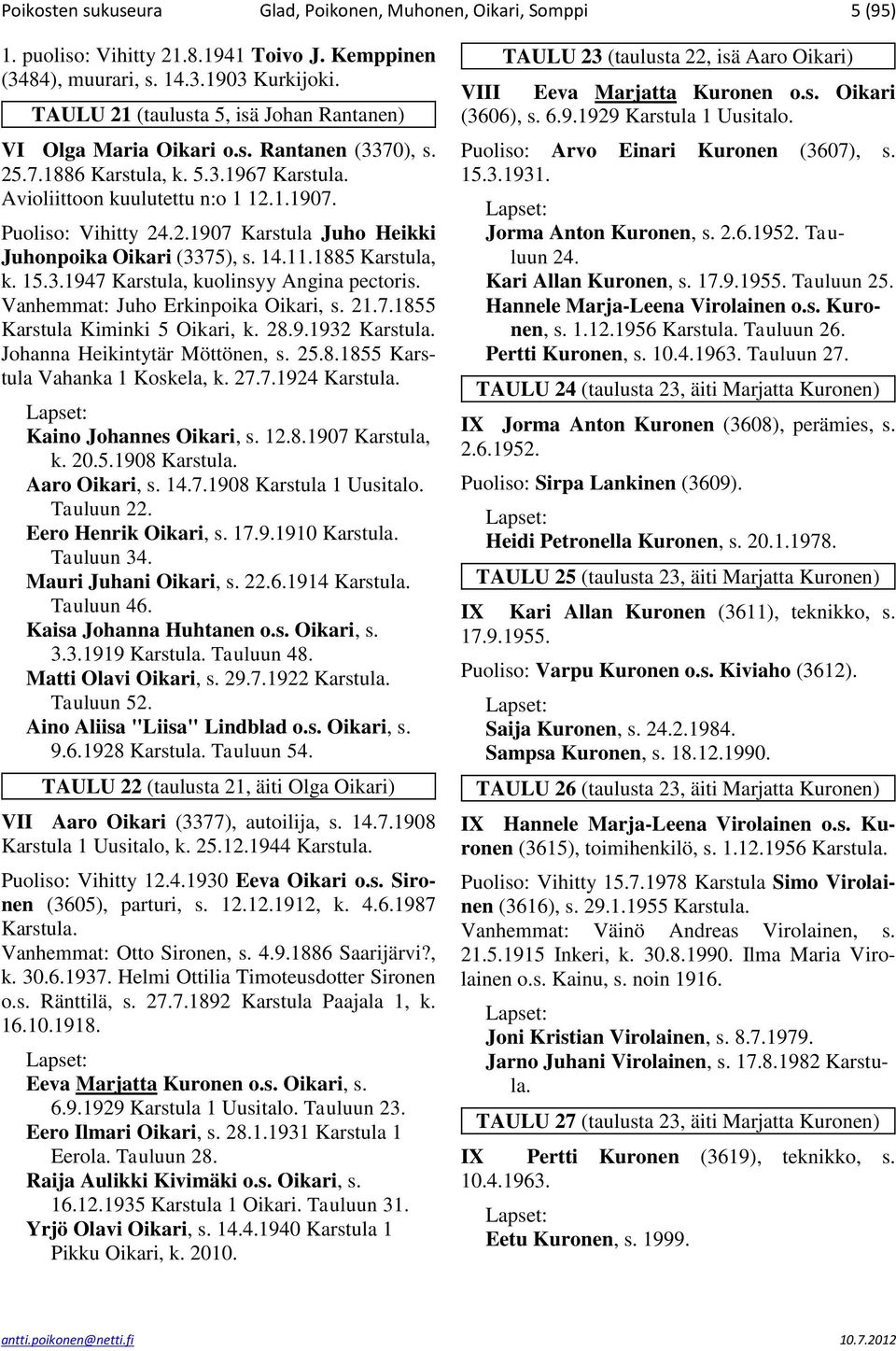 14.11.1885 Karstula, k. 15.3.1947 Karstula, kuolinsyy Angina pectoris. Vanhemmat: Juho Erkinpoika Oikari, s. 21.7.1855 Karstula Kiminki 5 Oikari, k. 28.9.1932 Johanna Heikintytär Möttönen, s. 25.8.1855 Karstula Vahanka 1 Koskela, k.