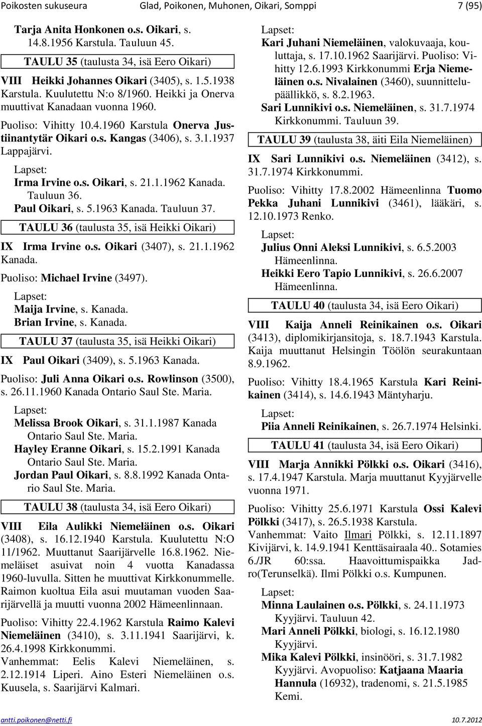 s. Kangas (3406), s. 3.1.1937 Lappajärvi. Irma Irvine o.s. Oikari, s. 21.1.1962 Kanada. Tauluun 36. Paul Oikari, s. 5.1963 Kanada. Tauluun 37.