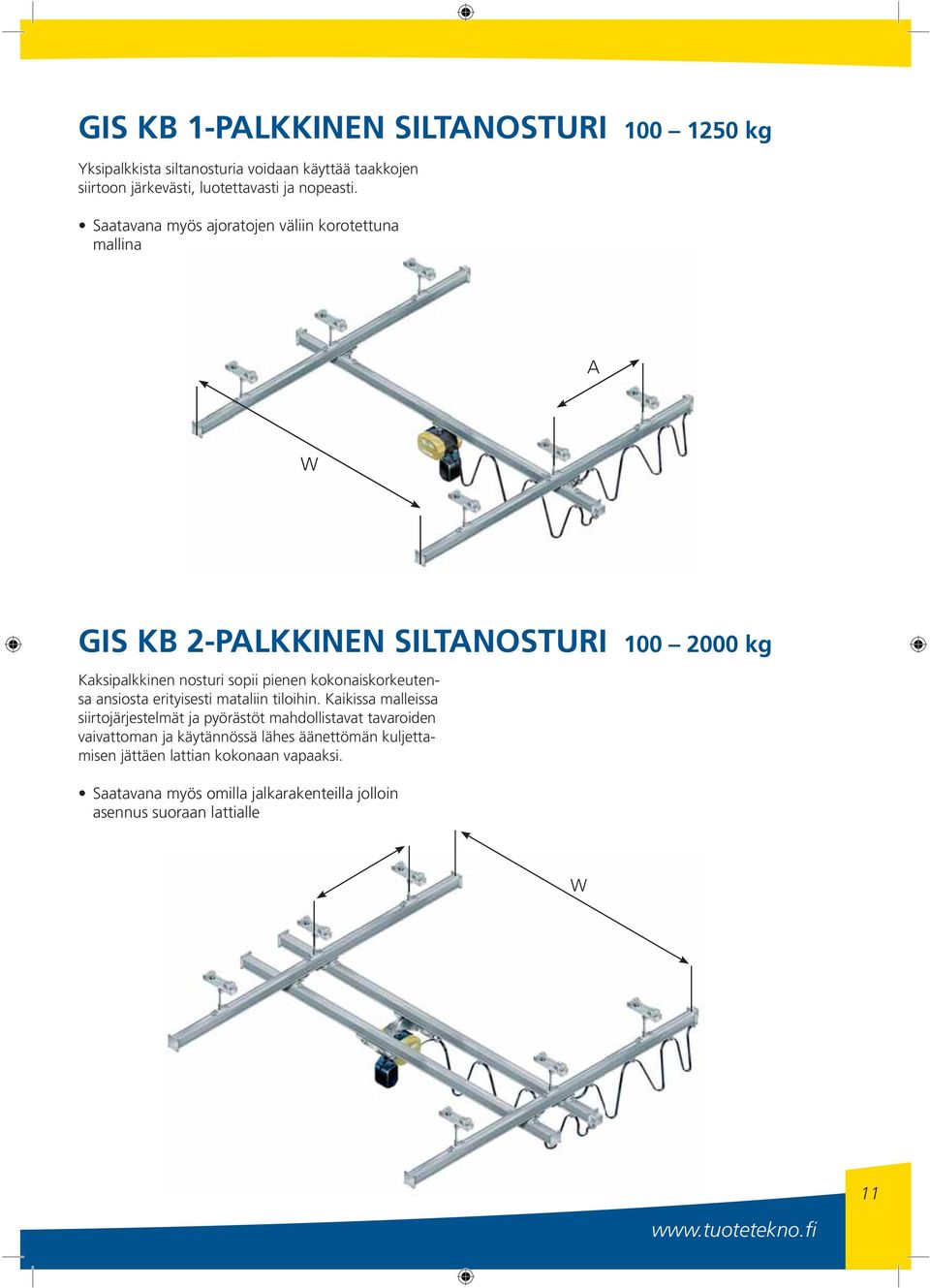 kokonaiskorkeutensa ansiosta erityisesti mataliin tiloihin.