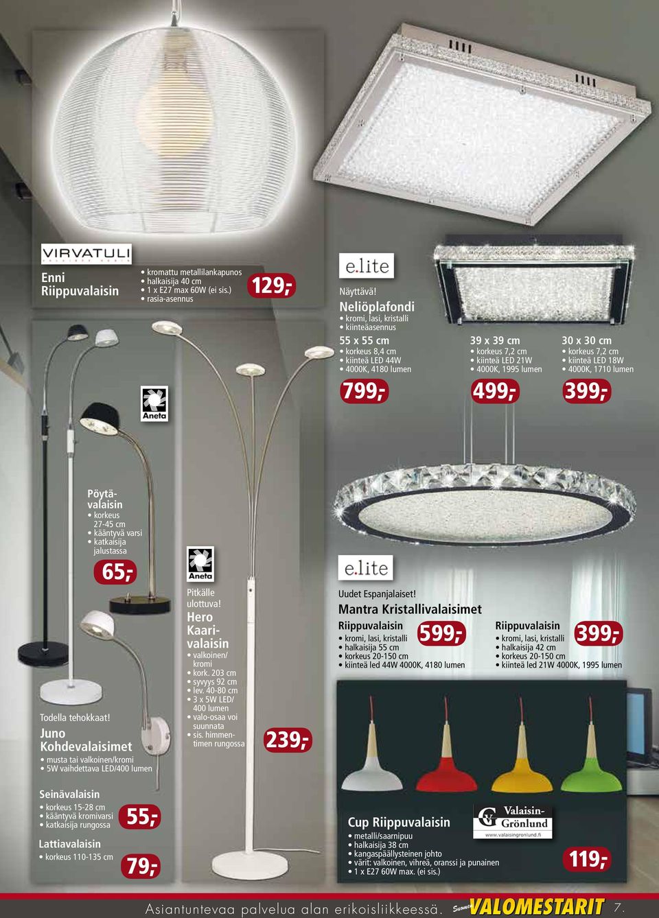 korkeus 7,2 cm kiinteä LED 18W 4000K, 1710 lumen 399,- Todella tehokkaat!