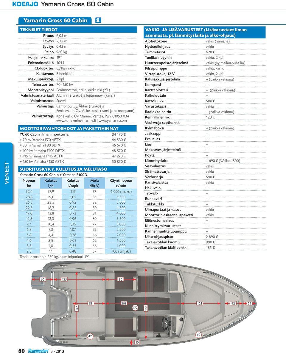 Valmistaja Campnou Oy, Ähtäri (runko) ja Fenix Marin Oy, Valkeakoski (kansi ja kokoonpano) Valmistuttaja Konekesko Oy Marine, Vantaa, Puh. 01053 034 www.konekesko-marine.fi www.yamarin.
