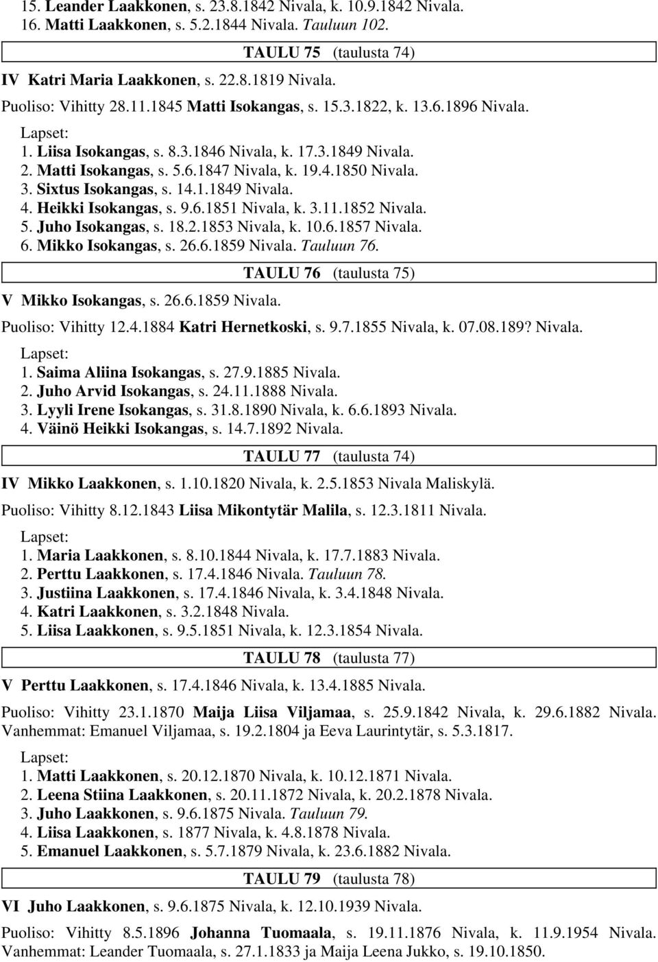 3. Sixtus Isokangas, s. 14.1.1849 Nivala. 4. Heikki Isokangas, s. 9.6.1851 Nivala, k. 3.11.1852 Nivala. 5. Juho Isokangas, s. 18.2.1853 Nivala, k. 10.6.1857 Nivala. 6. Mikko Isokangas, s. 26.6.1859 Nivala.