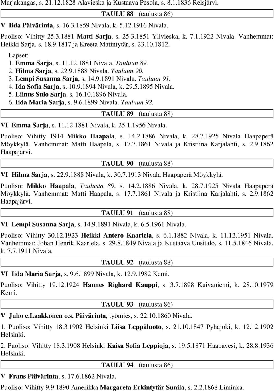 Tauluun 90. 3. Lempi Susanna Sarja, s. 14.9.1891 Nivala. Tauluun 91. 4. Ida Sofia Sarja, s. 10.9.1894 Nivala, k. 29.5.1895 Nivala. 5. Liinus Sulo Sarja, s. 16.10.1896 Nivala. 6. Iida Maria Sarja, s.