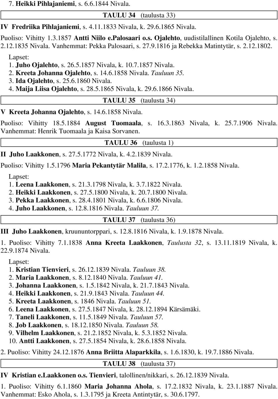 Tauluun 35. 3. Ida Ojalehto, s. 25.6.1860 Nivala. 4. Maija Liisa Ojalehto, s. 28.5.1865 Nivala, k. 29.6.1866 Nivala. TAULU 35 (taulusta 34) V Kreeta Johanna Ojalehto, s. 14.6.1858 Nivala.