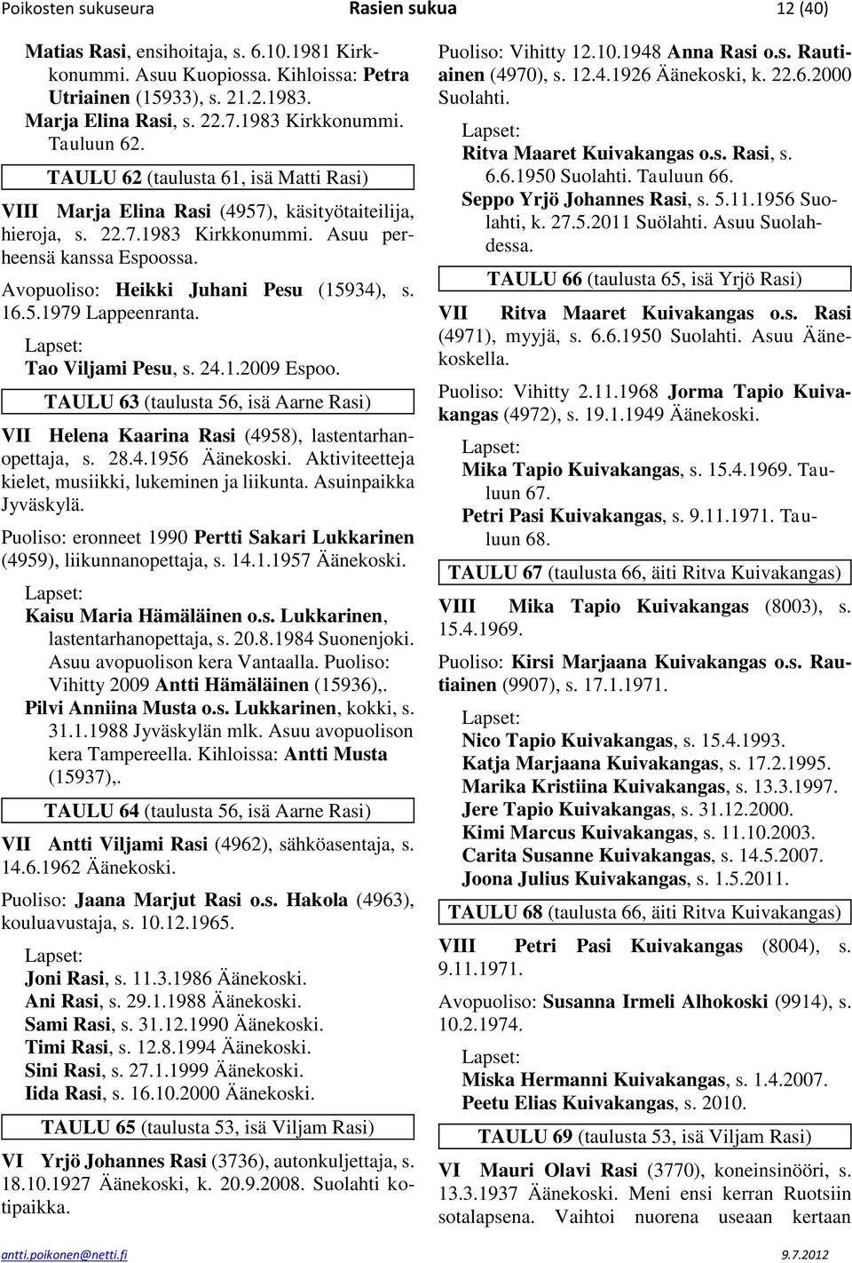 Avopuoliso: Heikki Juhani Pesu (15934), s. 16.5.1979 Lappeenranta. Tao Viljami Pesu, s. 24.1.2009 Espoo. TAULU 63 (taulusta 56, isä Aarne Rasi) VII Helena Kaarina Rasi (4958), lastentarhanopettaja, s.