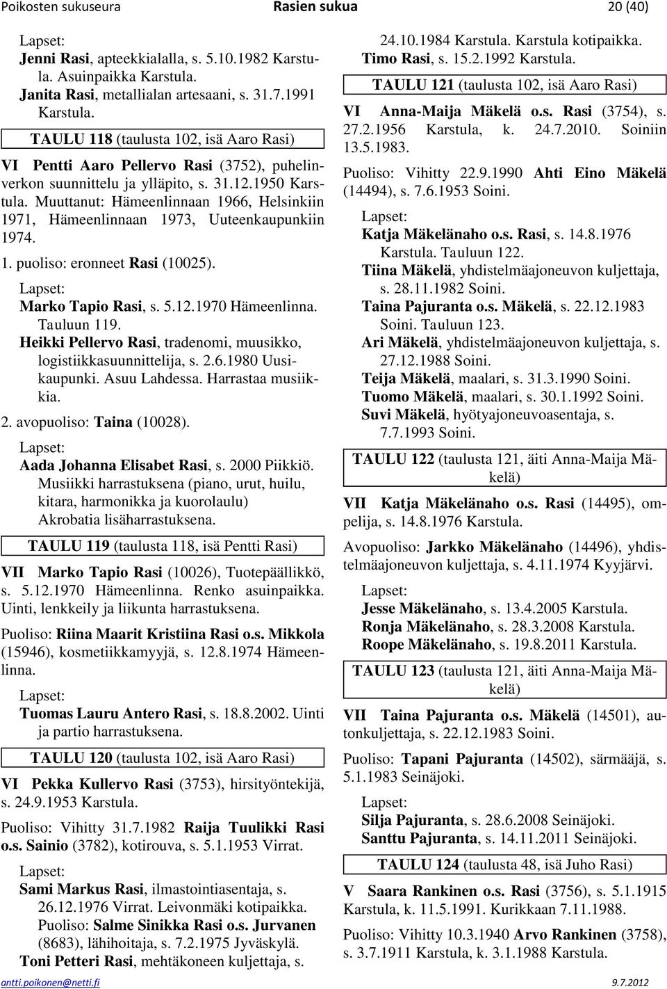 Muuttanut: Hämeenlinnaan 1966, Helsinkiin 1971, Hämeenlinnaan 1973, Uuteenkaupunkiin 1974. 1. puoliso: eronneet Rasi (10025). Marko Tapio Rasi, s. 5.12.1970 Hämeenlinna. Tauluun 119.