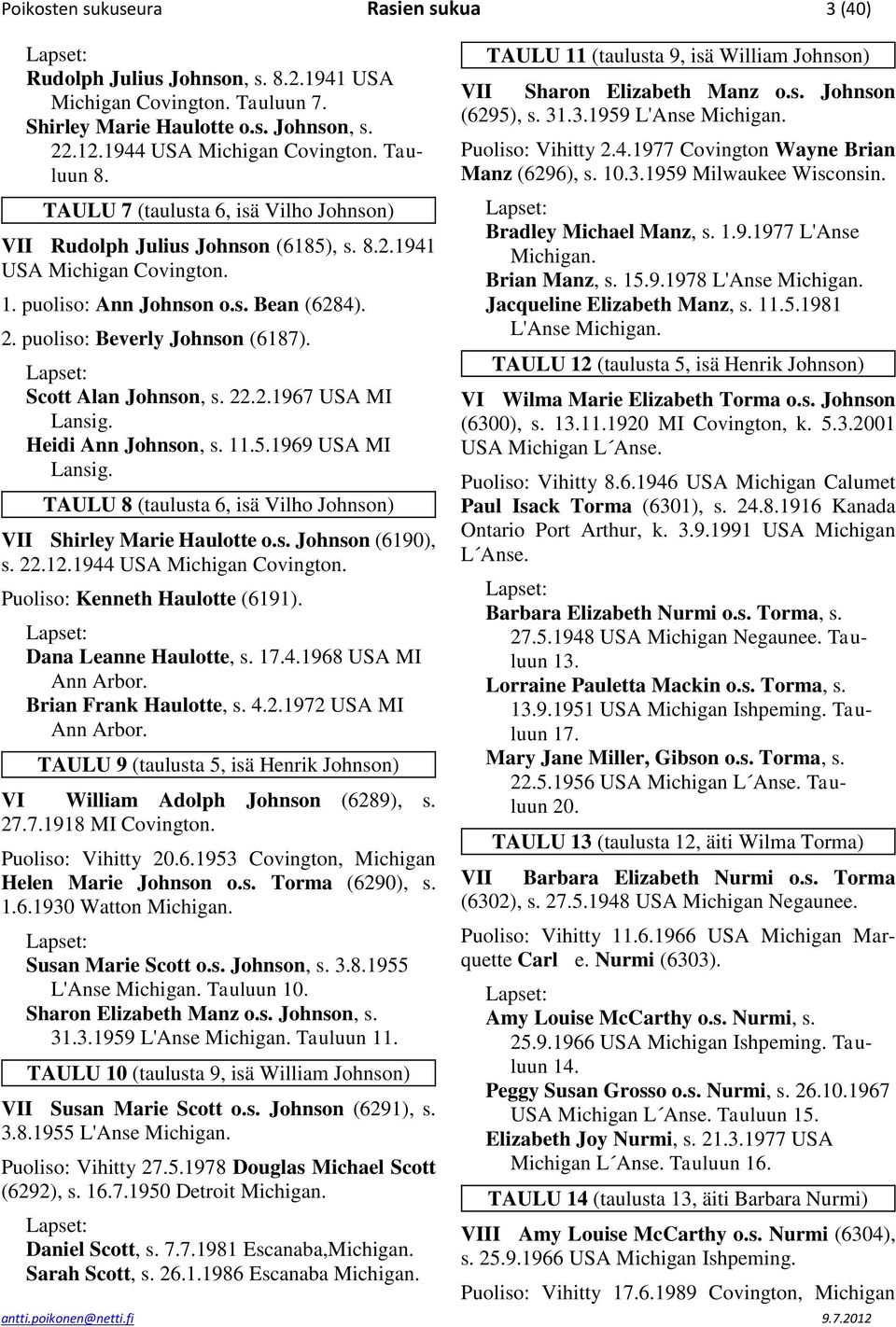 Scott Alan Johnson, s. 22.2.1967 USA MI Lansig. Heidi Ann Johnson, s. 11.5.1969 USA MI Lansig. TAULU 8 (taulusta 6, isä Vilho Johnson) VII Shirley Marie Haulotte o.s. Johnson (6190), s. 22.12.